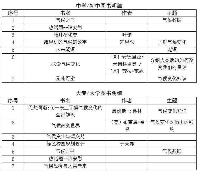 微信图片_20211103134402.png