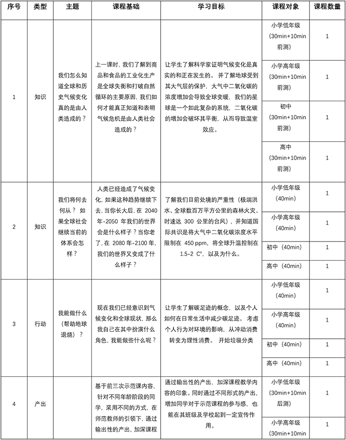 biaoge-1.jpg
