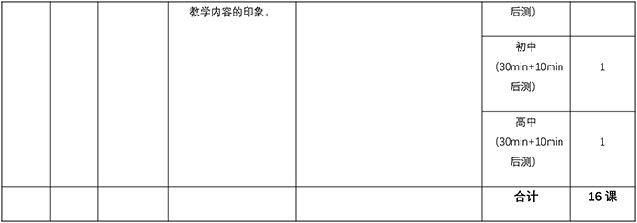 biaoge-2.jpg