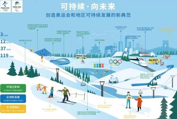 可持续.jpg