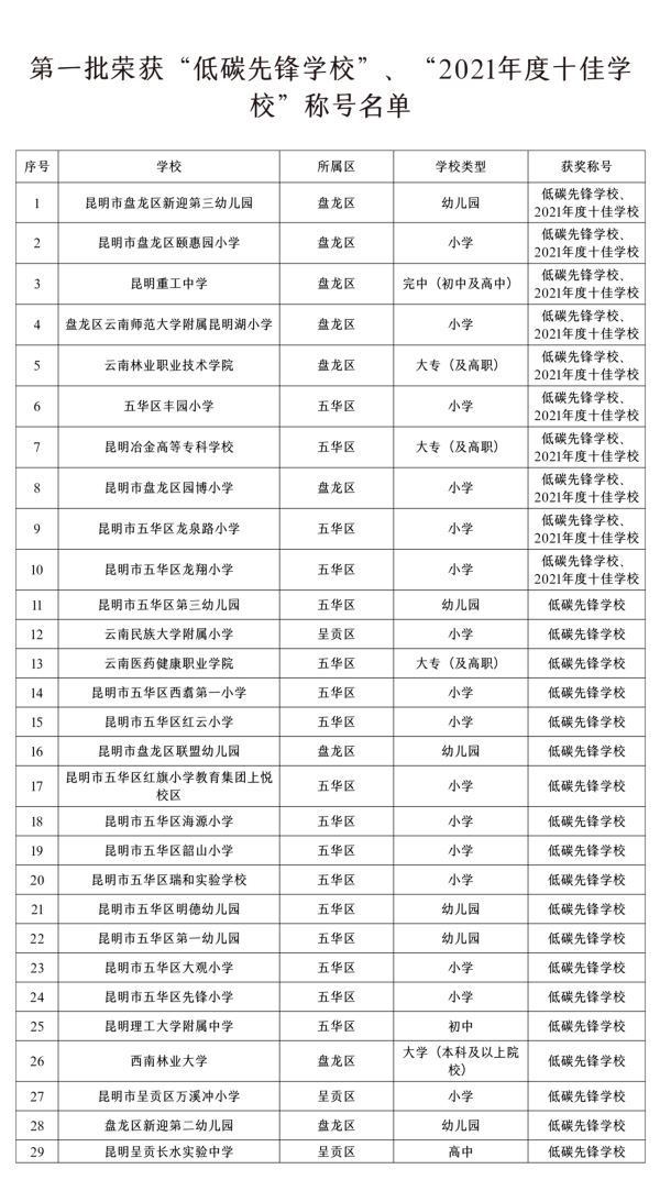 微信图片_20220615134315(1).png