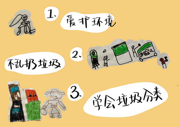 石林紫玉幼儿园大二班《我们的环保书》_页面_19.png