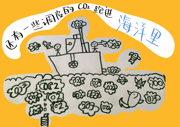 WEEK 42 石林紫玉幼儿园大一班《我们的环保书》_页面_19.png