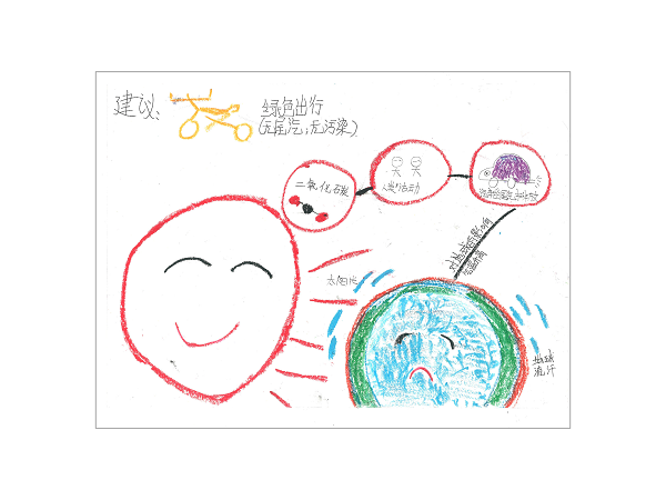 WEEK 44 《初中示范班优秀海报集》_页面_13.png